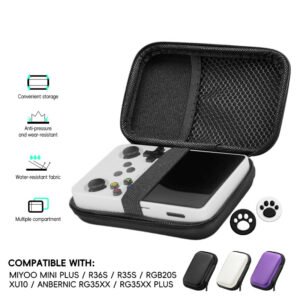Hard Shell Bag Suitable For R35S/R36S handheld game console