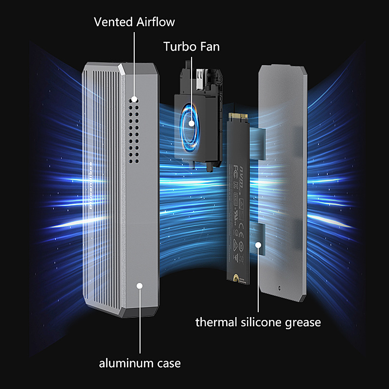USB4 Hard Drive Box M2 NVME - Image 2