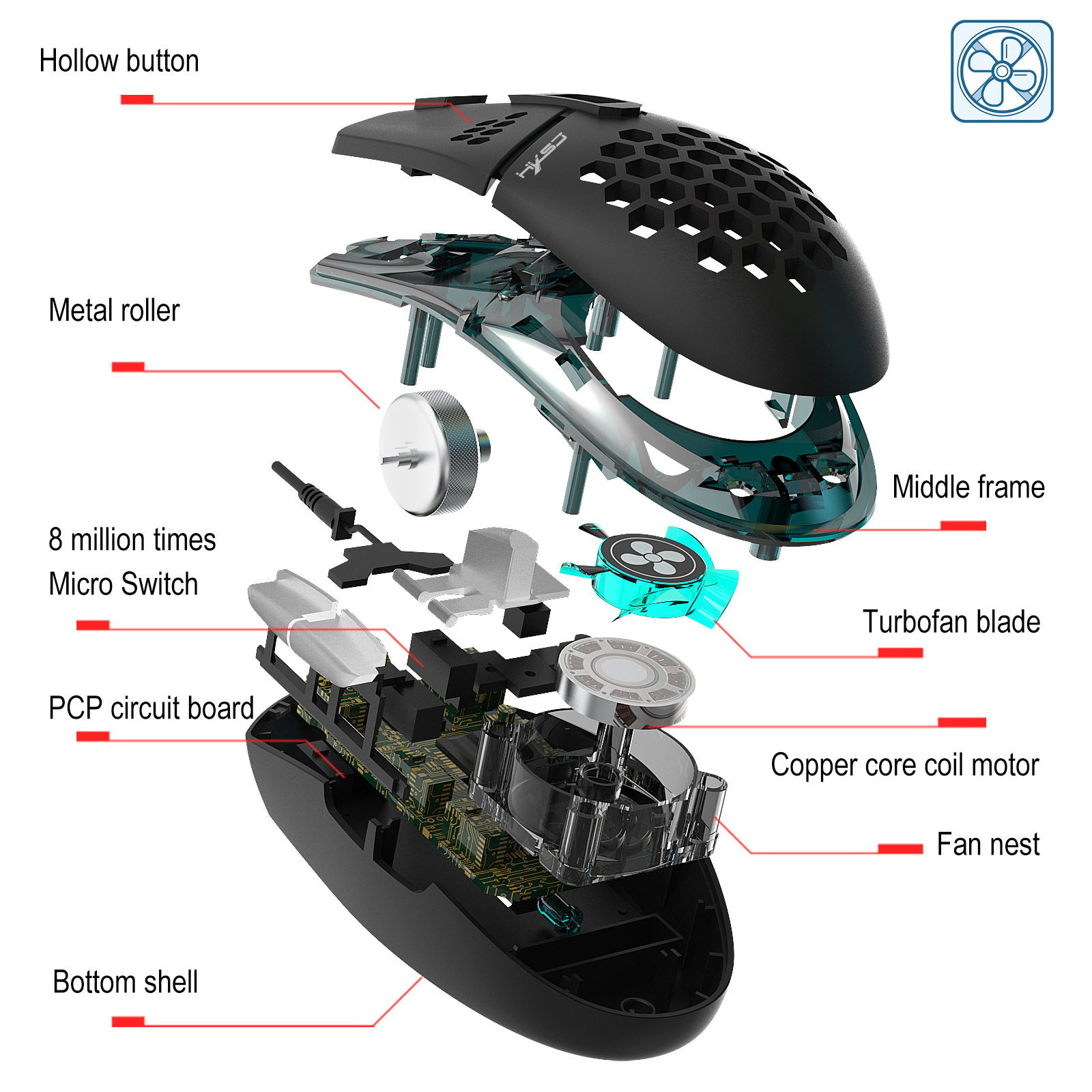 J400 New Macro Programming Wired Gaming Mouse - Image 5