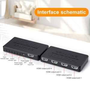 HDMI Splitter 1/4 4K Mini HDMI 1/4 Splitter HD Video On Screen